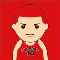 q版灌篮高手头像图片