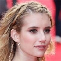 艾玛罗伯茨头像图片