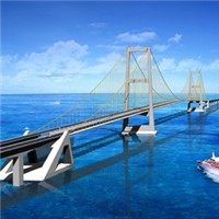 中国各地跨海大桥的美景头像图片