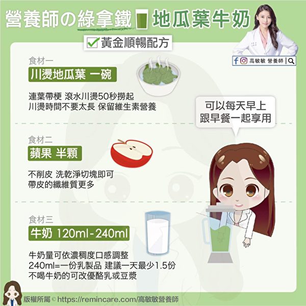 地瓜叶牛奶可以在早上跟早餐一起享用,让肠道苏醒。(高敏敏营养师提供)
