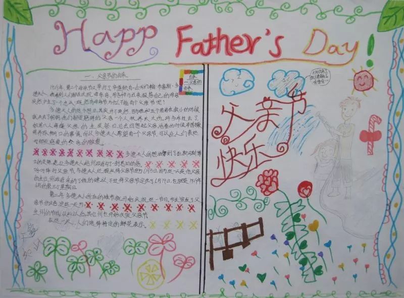 父亲节手抄报,好词好句好诗,提前给爸爸写一小封信吧……(图13) 父亲节手抄报,好词好句好诗,提前给爸爸写一小封信吧……(图13)