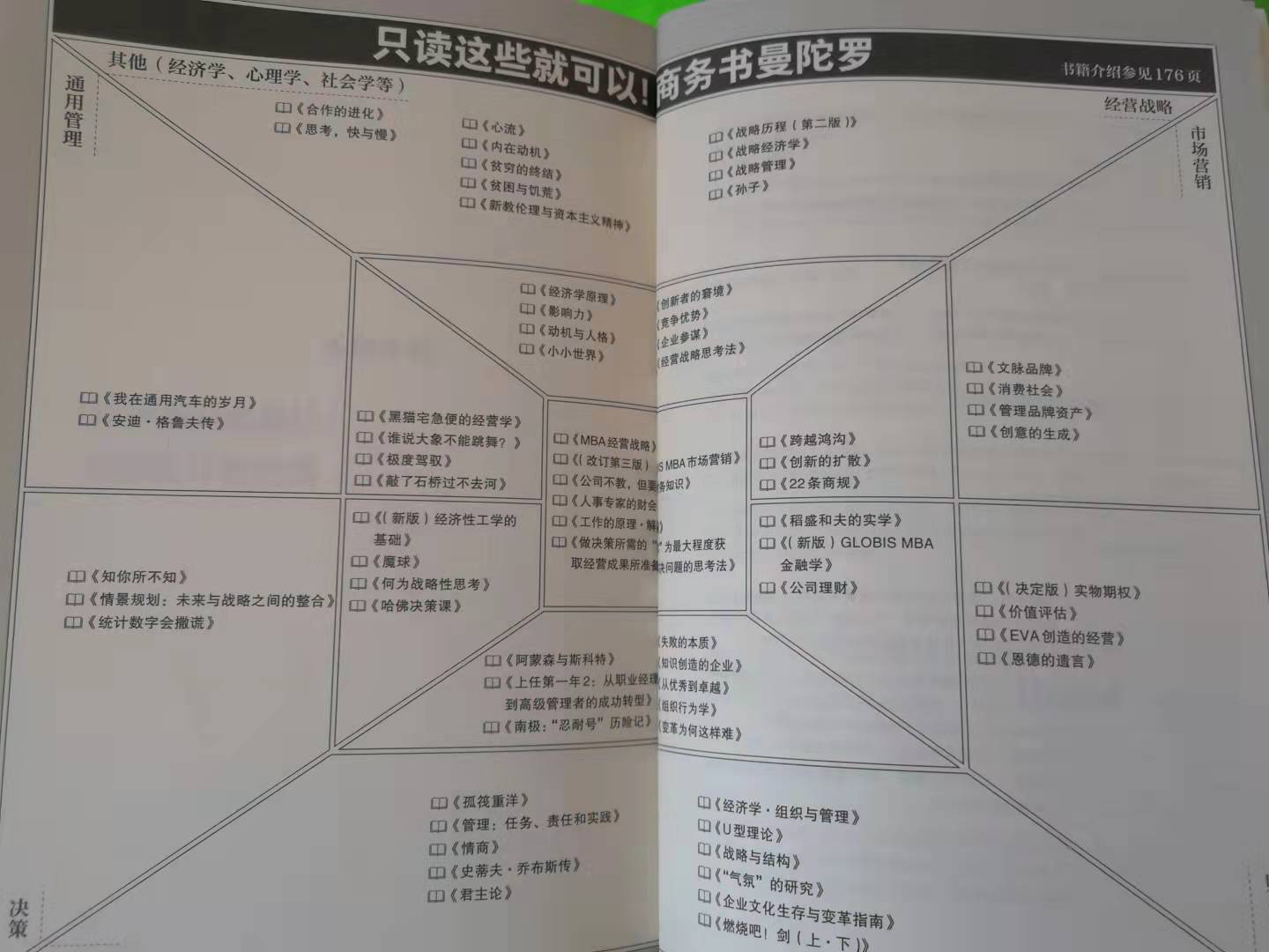 《阅读变现》：别让读过的每一本书，无痕而过