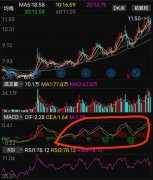 学习指标后的思考总结