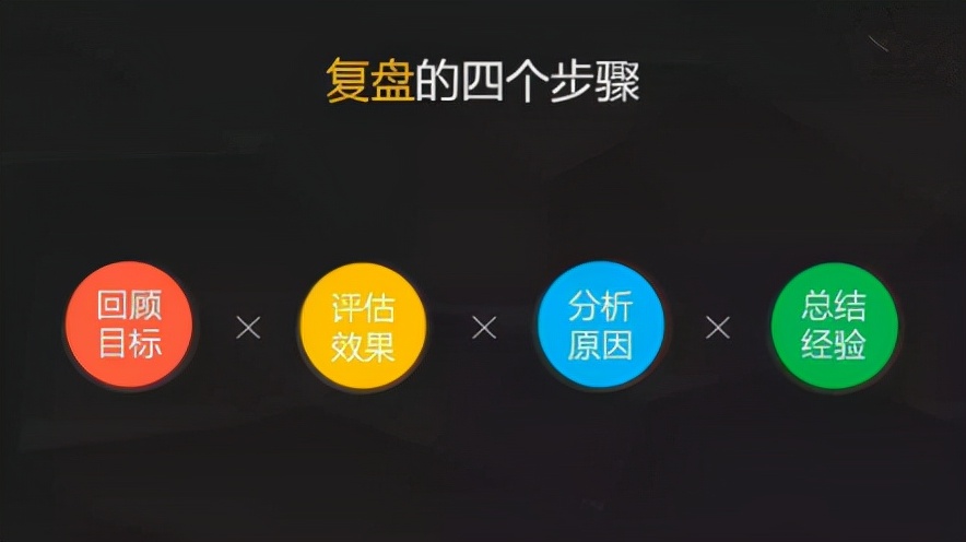 职场上的无意义感，应该如何摆脱？