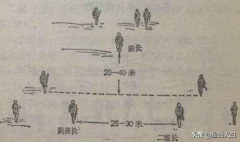 《长津湖》电影观后感：中国人是压不垮的